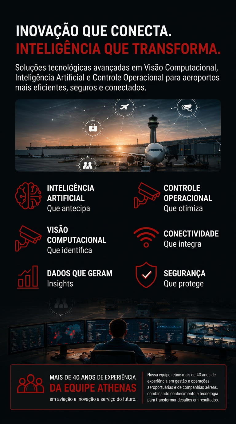 Inovação que conecta. Inteligência que transforma. Soluções em Visão Computacional, Inteligência Artificial e Controle Operacional para aeroportos.